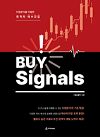Buy Signals