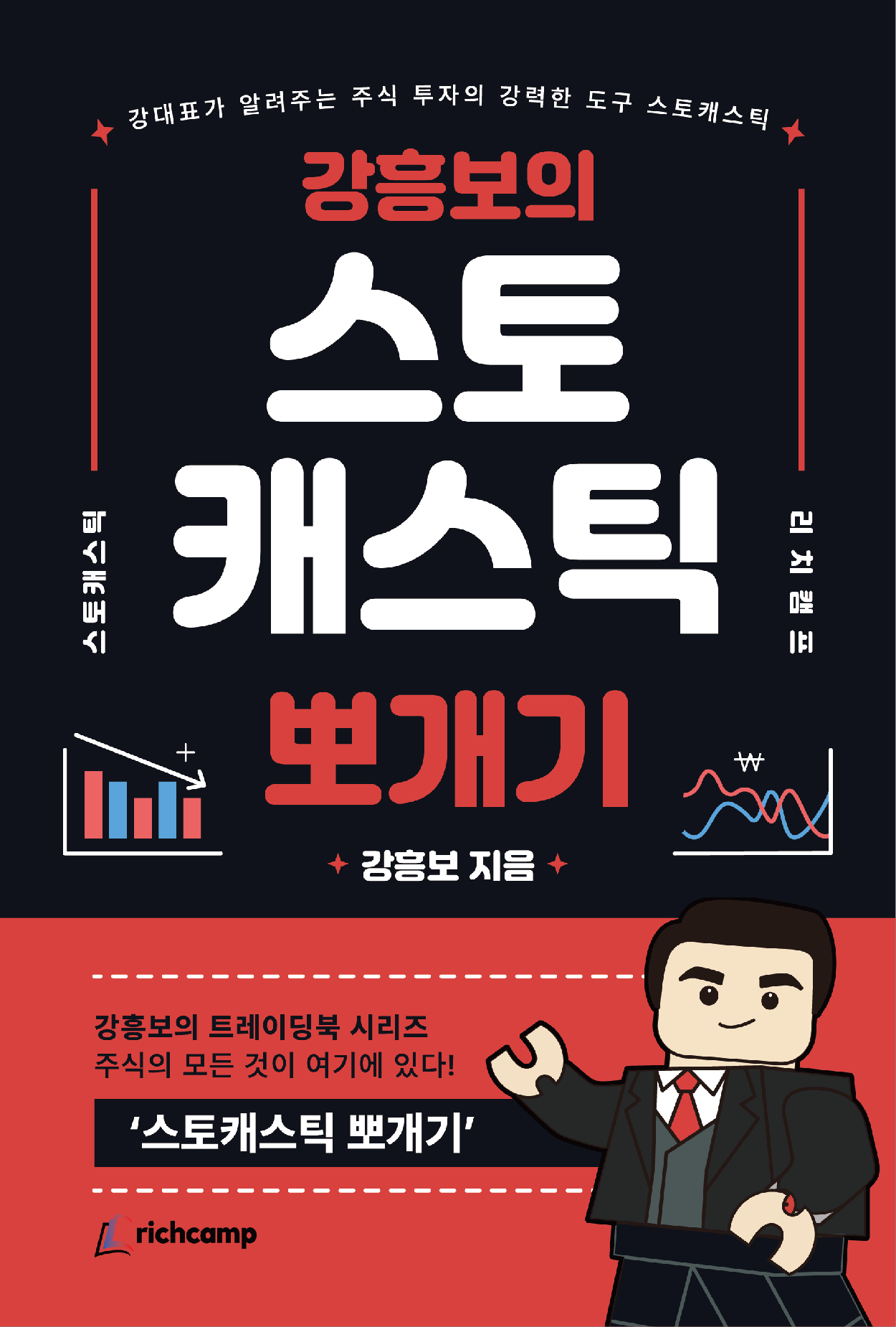 강대표의 스토캐스틱 뽀개기